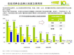 在線翻譯服務的戰略價值 雖無盈利，卻不可或缺